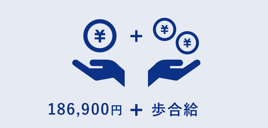 186,900円 + 歩合制